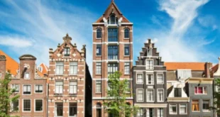 Sitios web para buscar apartamentos en Holanda